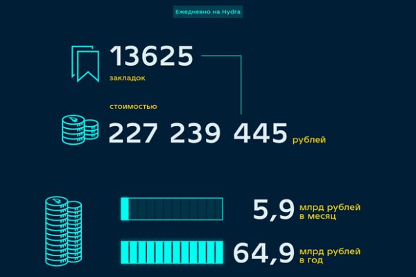 Кракен тор ссылка онион